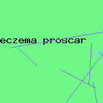 eczema proscar